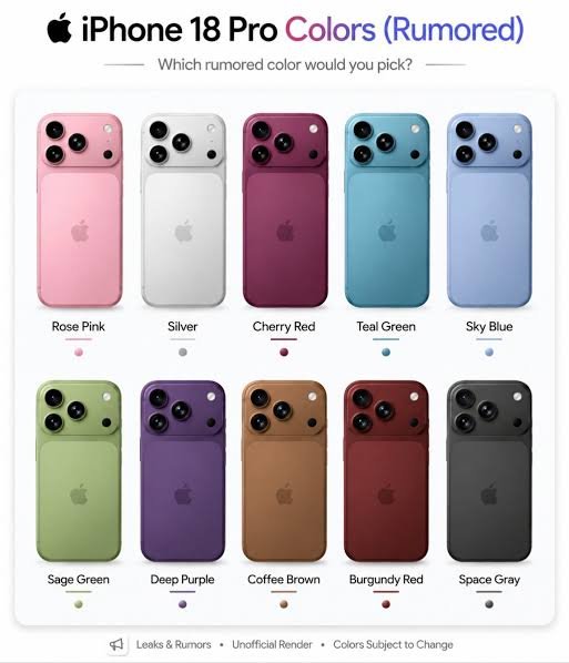 I phone 18 Pro Max से लेकर i Pad Apple Watch हुआ लांच
