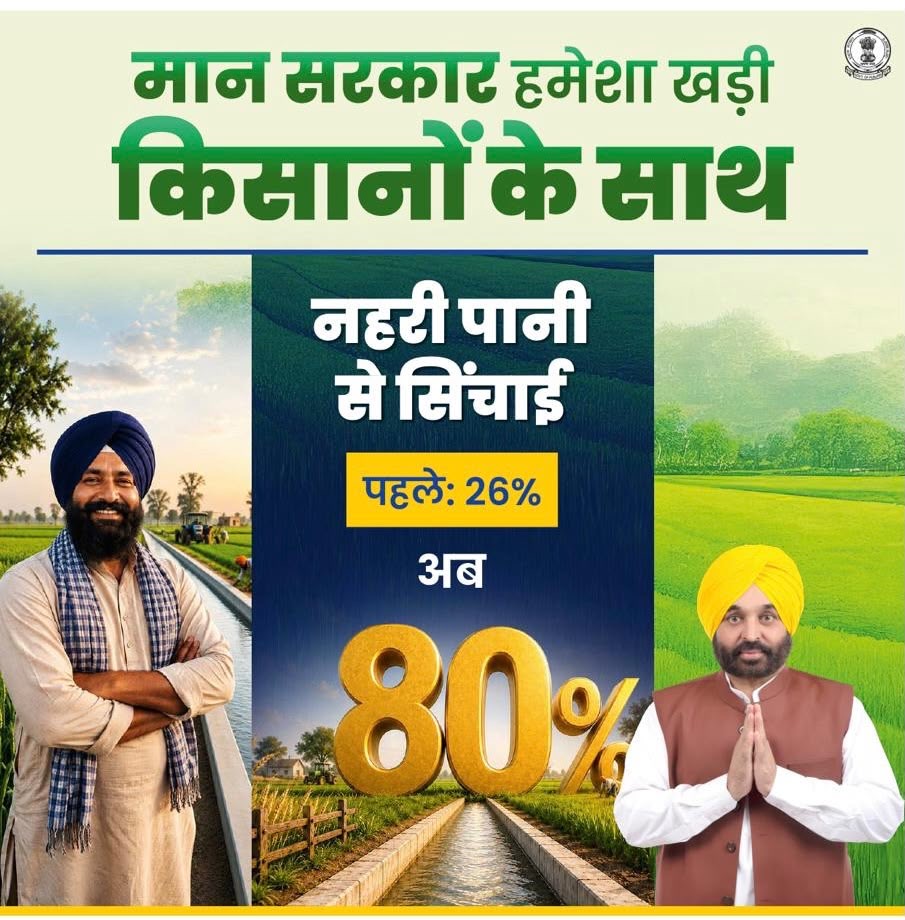 Govt — Maan Sarkar